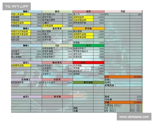 魔兽世界怀旧服攻略大全